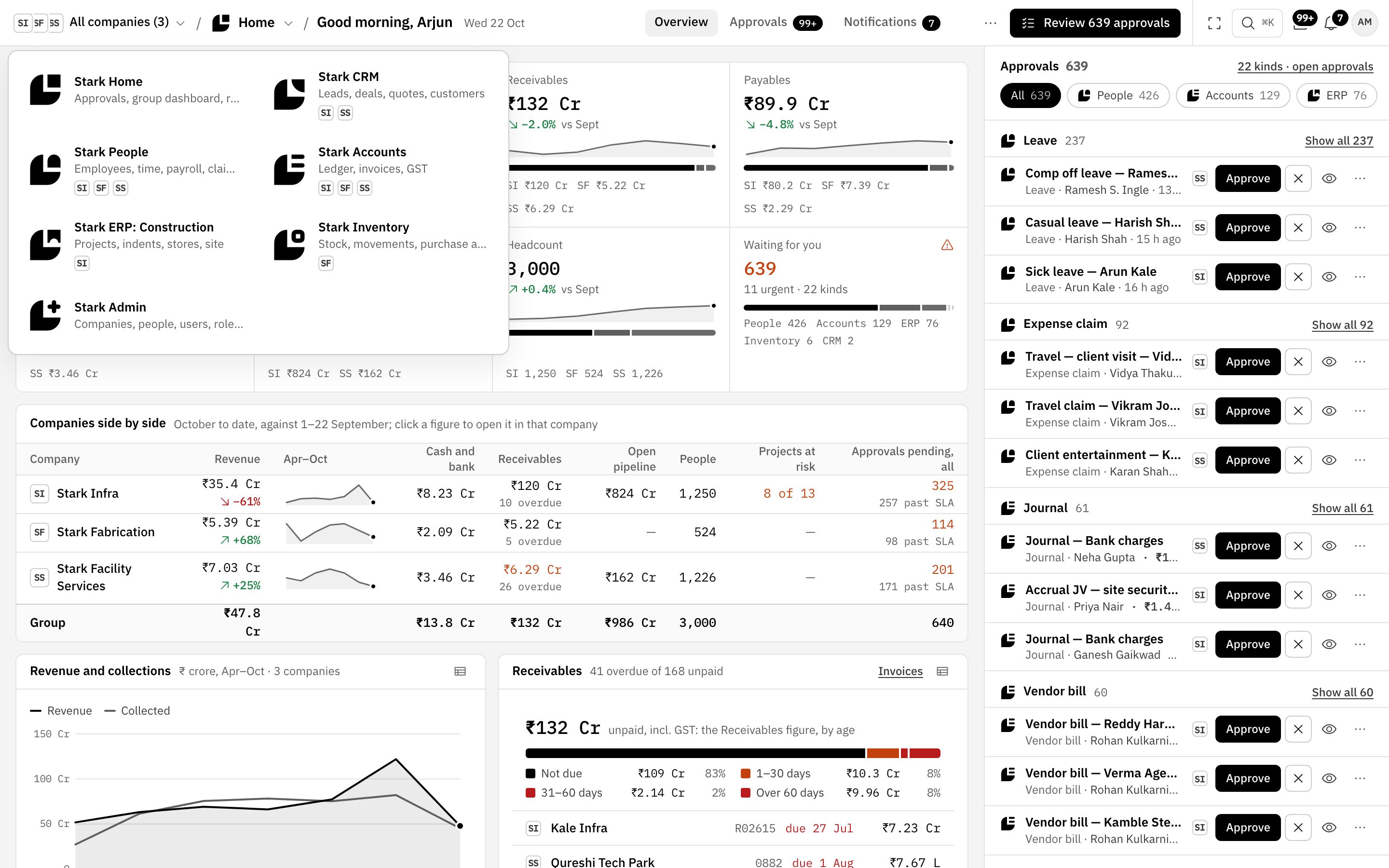 Stark Home with the app launcher open: Stark Home, CRM, People, Accounts, ERP: Construction, Inventory and Admin, each with the companies it runs in.